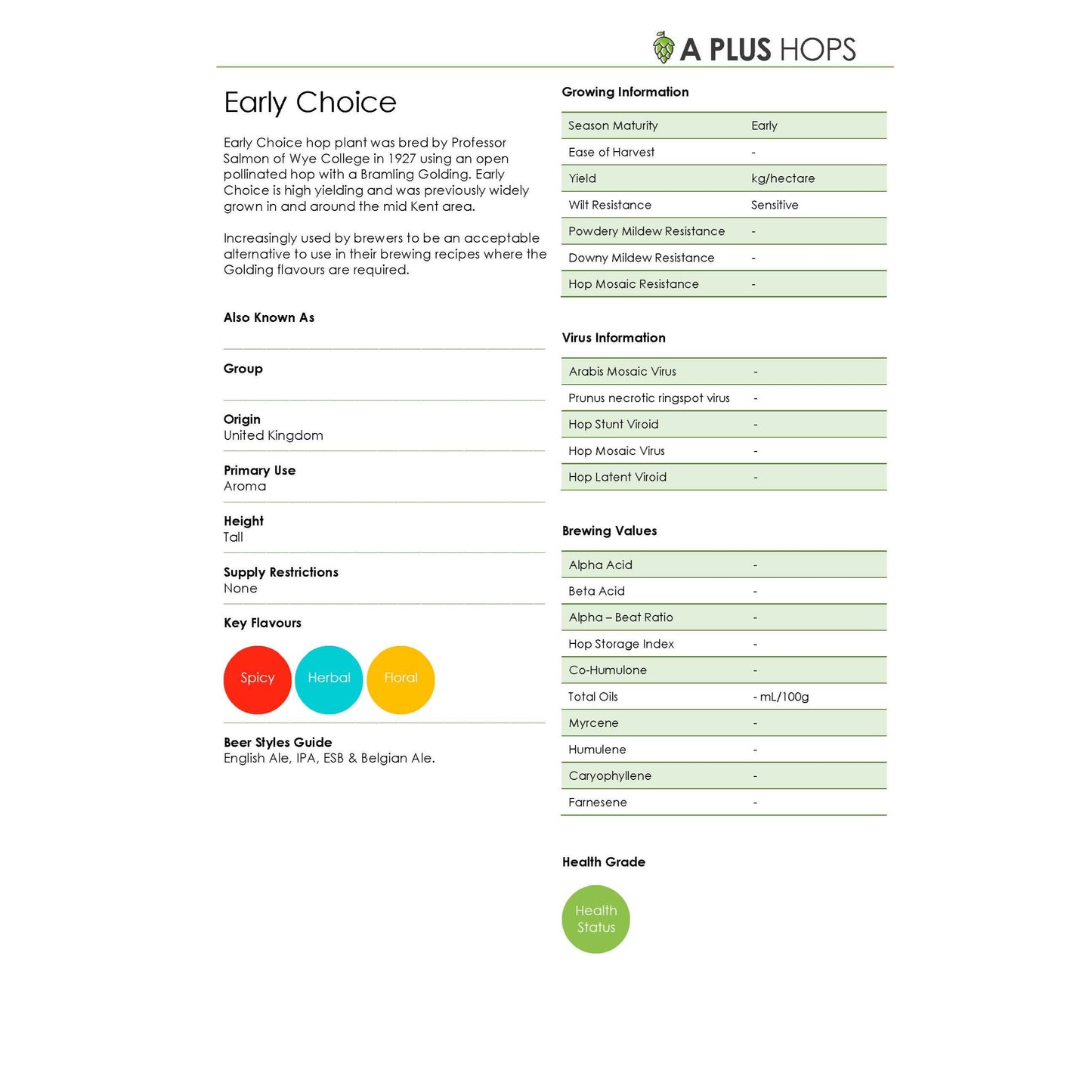 Early Choice Hop Plant