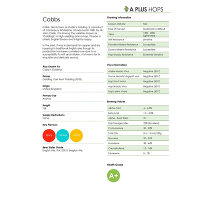 Cobb Hop Plant