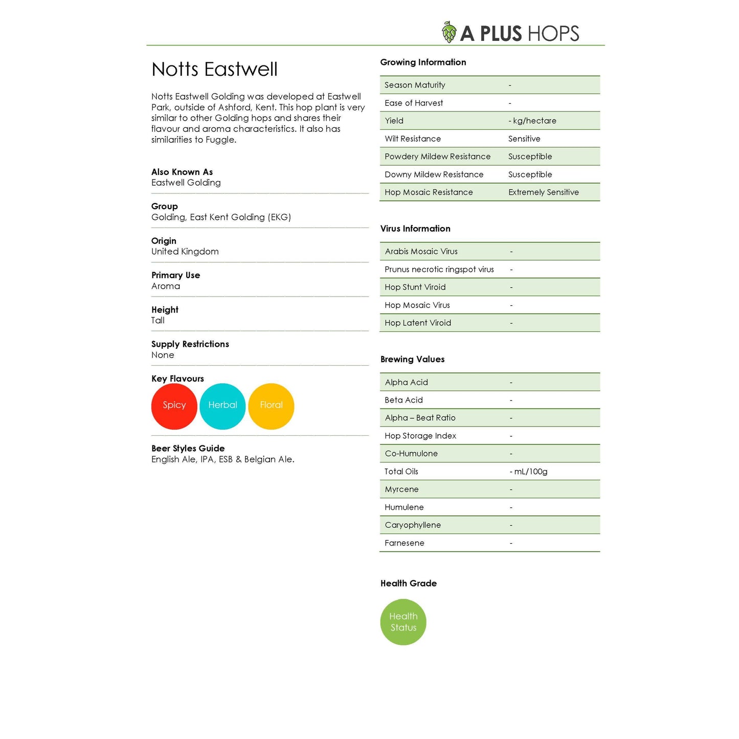 Notts Eastwell Hop Plant