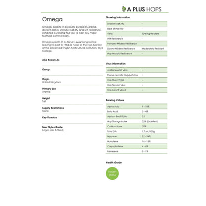Omega Hop Plant