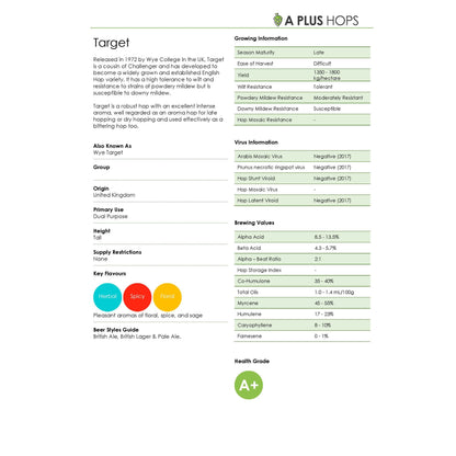 Target Hop Plant